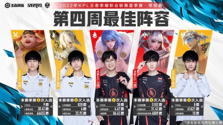 公布了这份 公布了这份