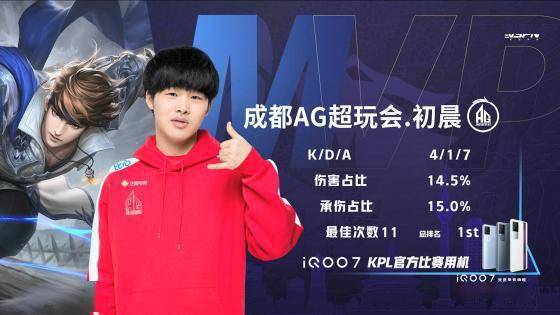 实现飞跃式 实现飞跃式